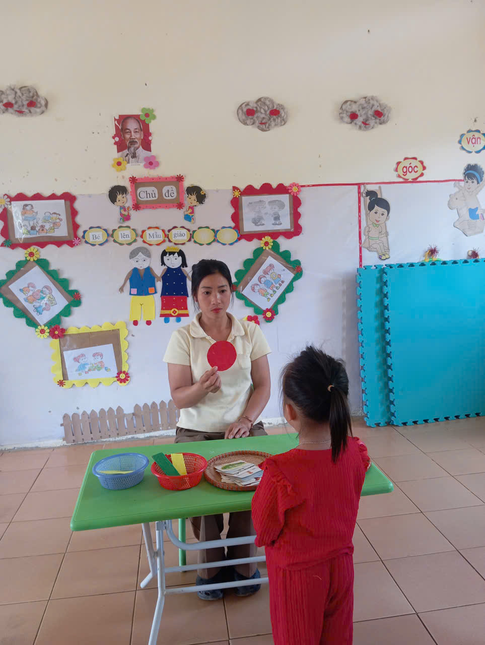 Kiểm tra chuyên đề